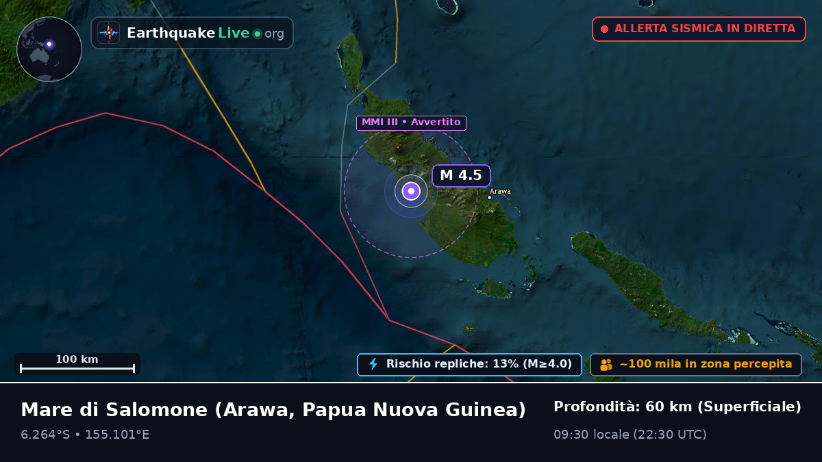 Mare di Salomone (Papua Nuova Guinea)