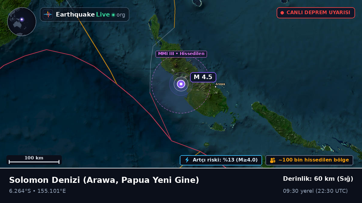 Solomon Denizi (Papua Yeni Gine)