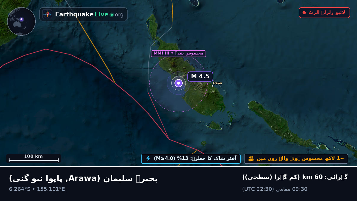 بحیرہ سلیمان (پاپوا نیو گنی)