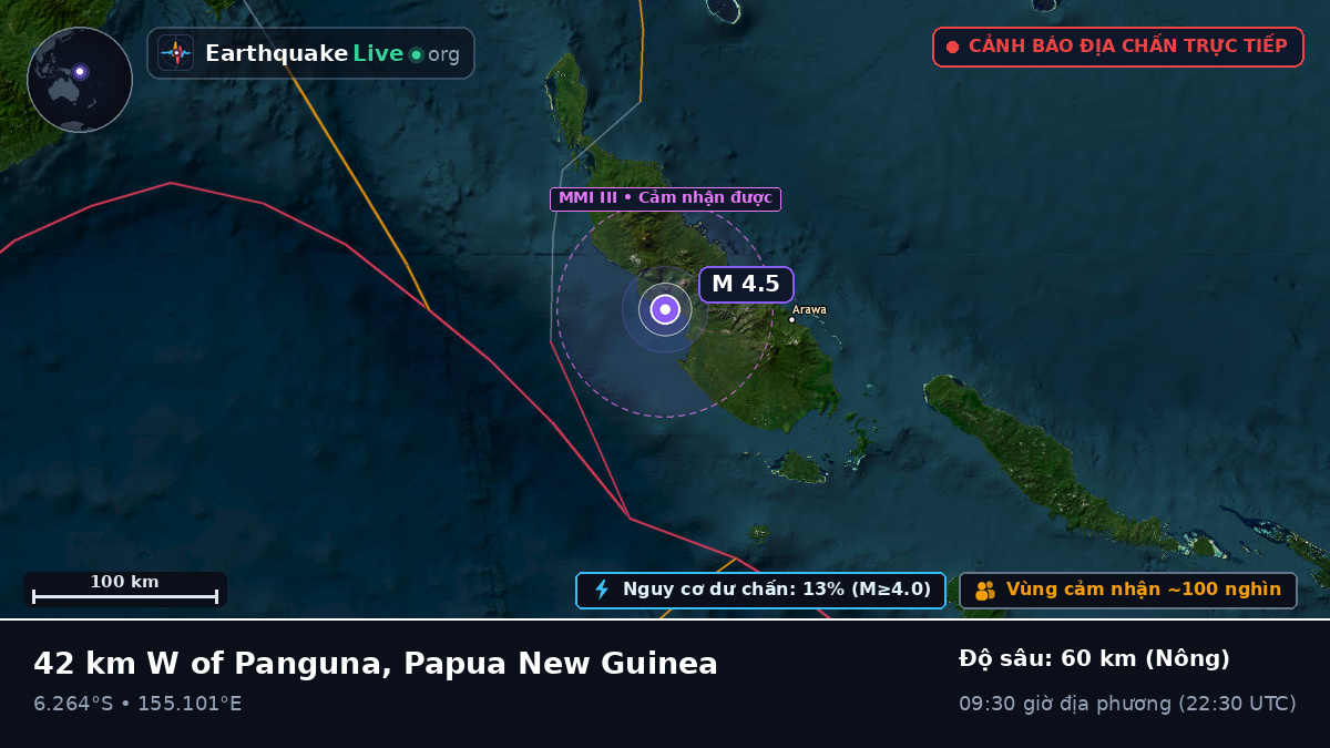 Biển Solomon (Papua New Guinea)