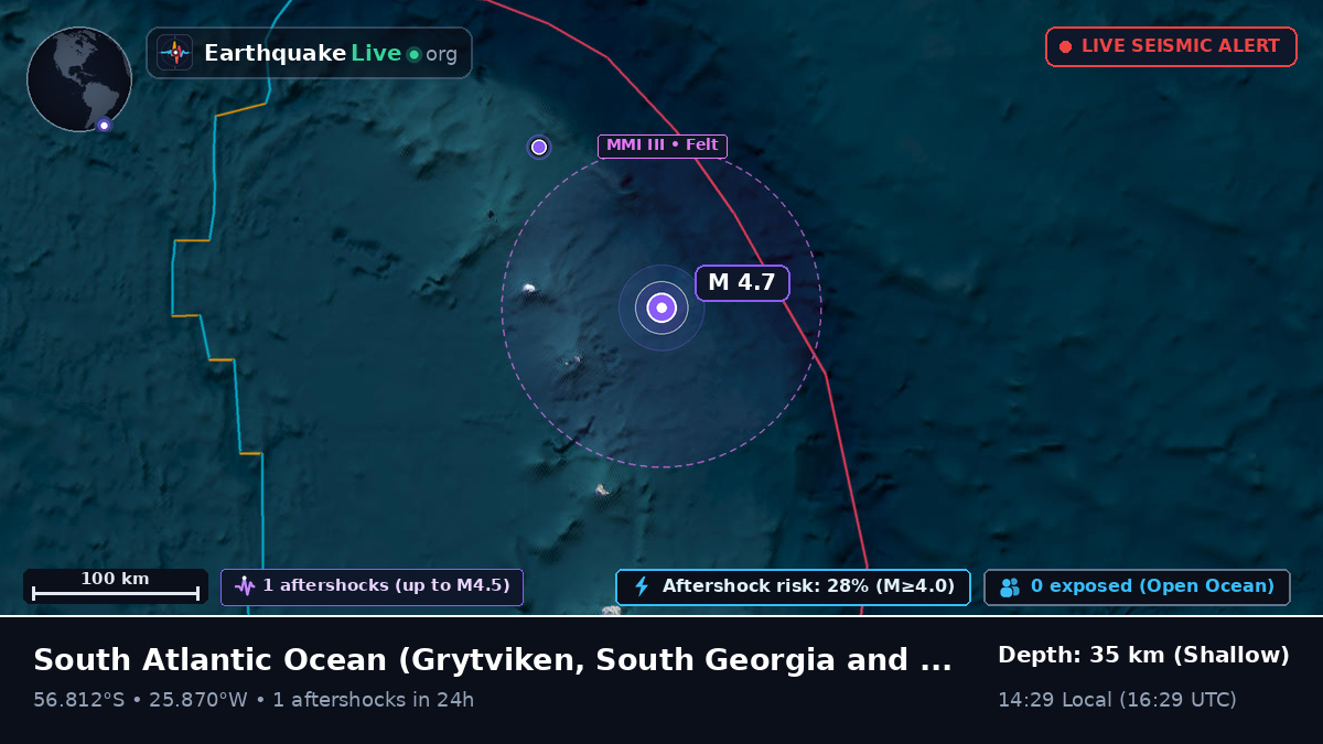 South Atlantic Ocean (South Georgia and the Islands)