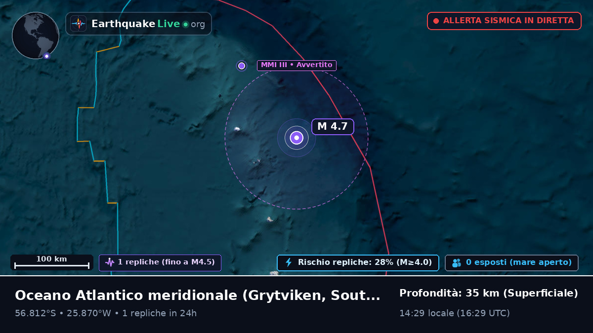Oceano Atlantico meridionale (South Georgia and the Islands)