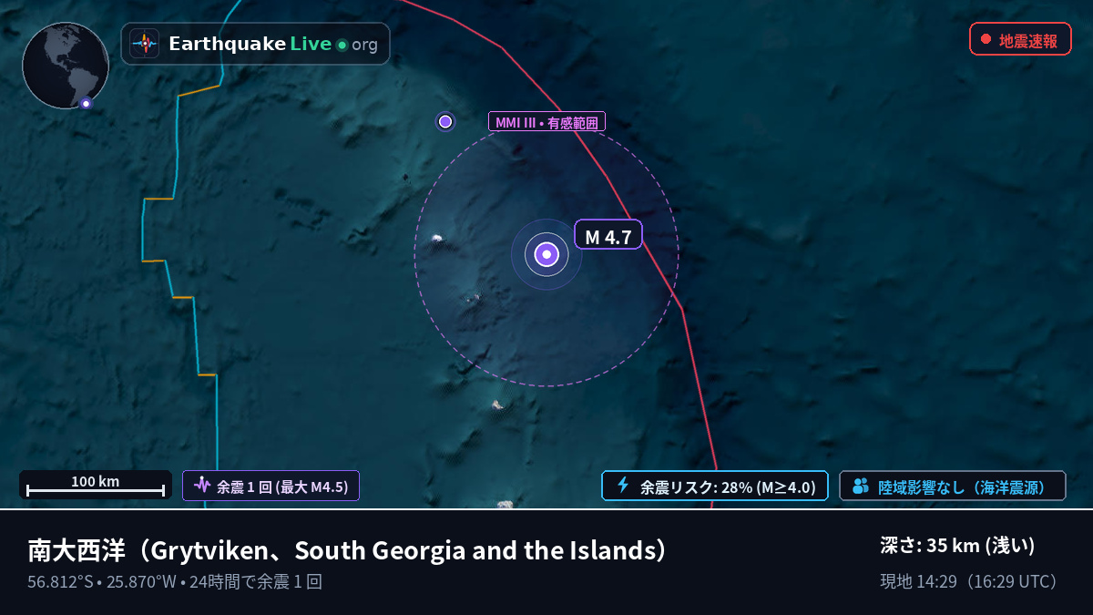 南大西洋 (South Georgia and the Islands)