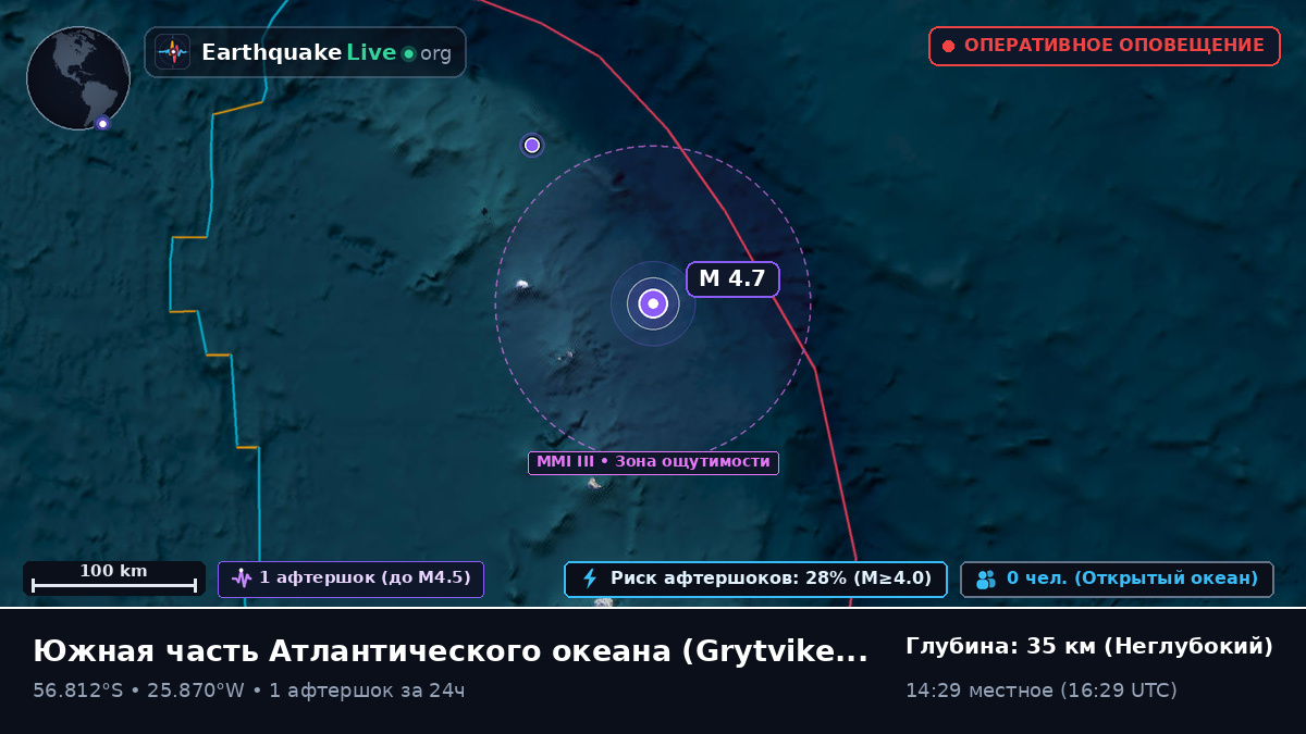 Южная часть Атлантического океана (South Georgia and the Islands)