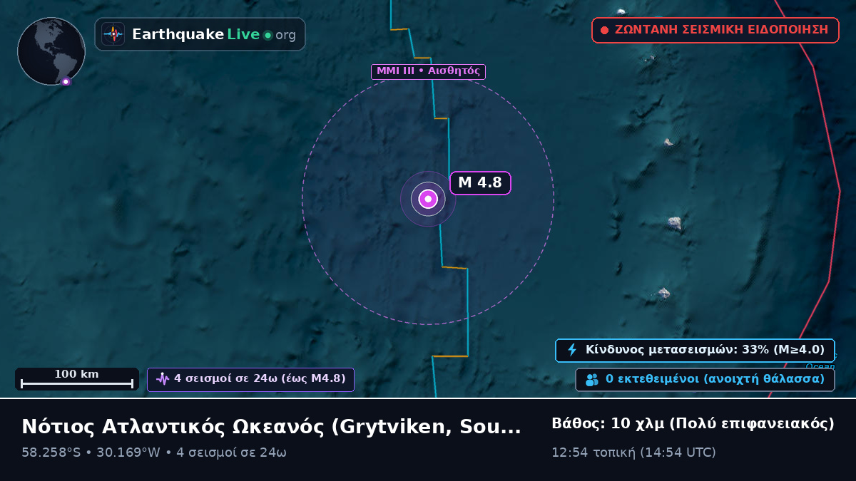 Νότιος Ατλαντικός Ωκεανός (South Georgia and the Islands)