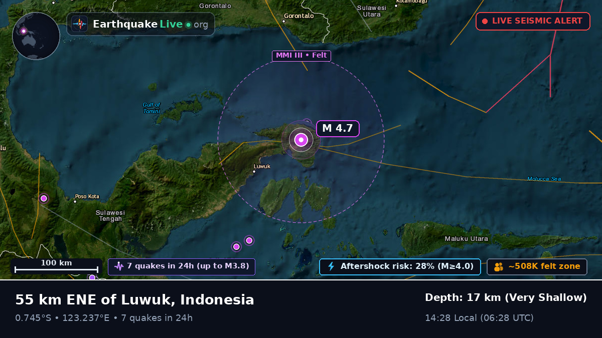 Molucca Sea (Indonesia)