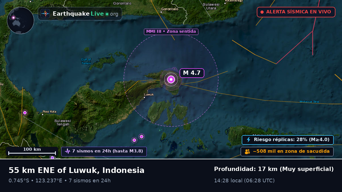 Mar de Molucas (Indonesia)