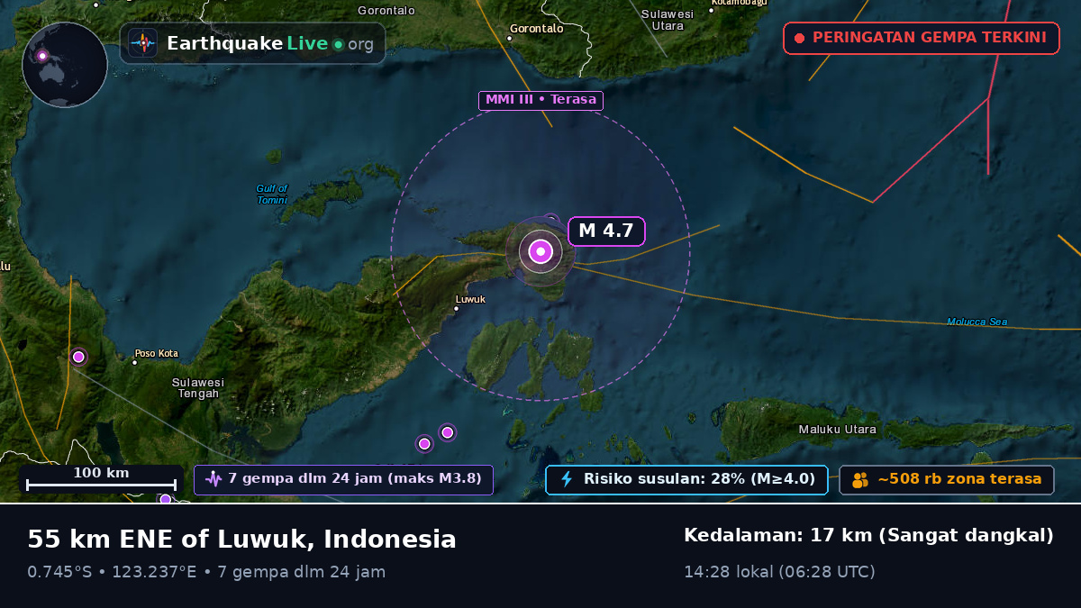 Laut Maluku (Indonesia)