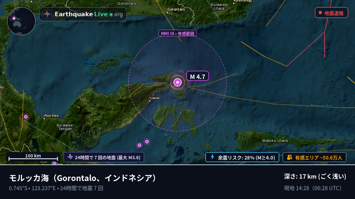 モルッカ海 (インドネシア)