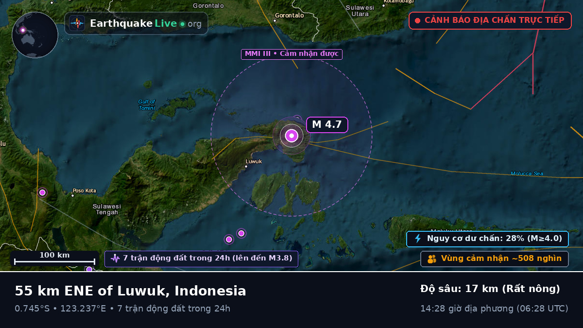 Biển Molucca (Indonesia)