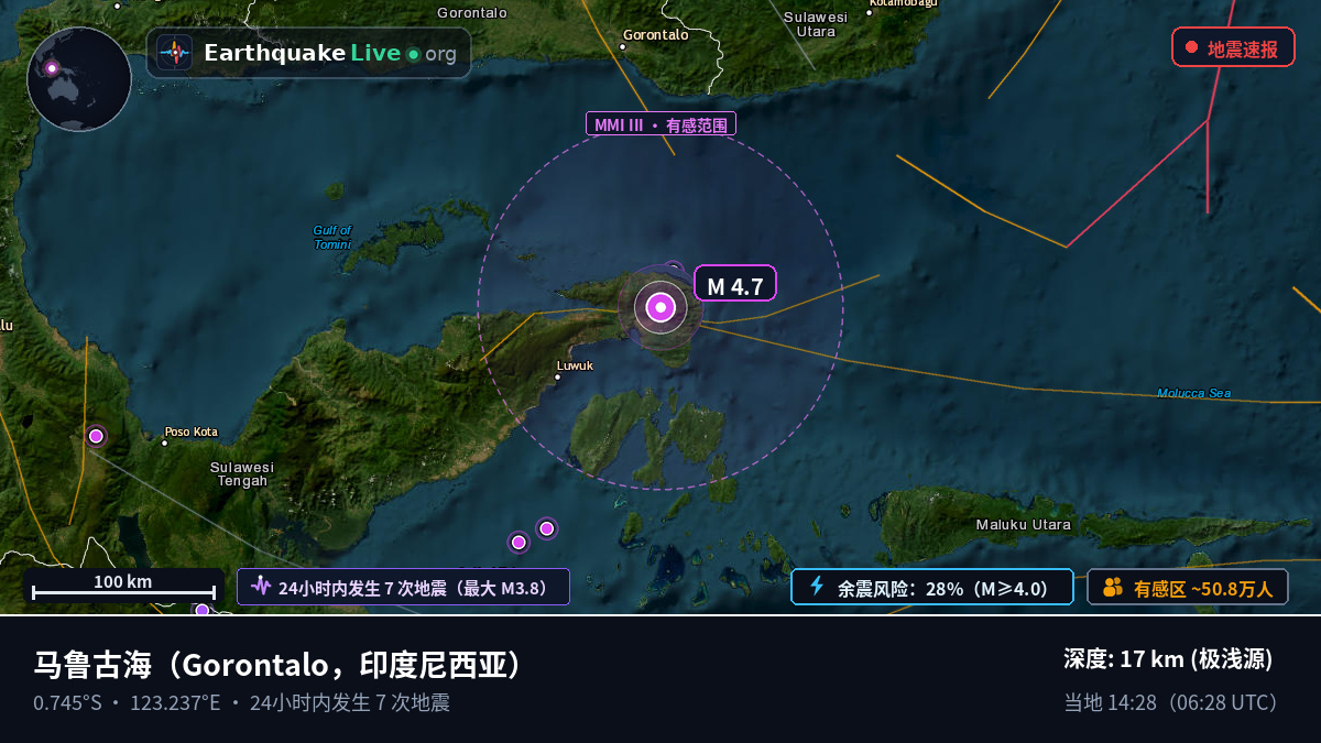 马鲁古海 (印度尼西亚)