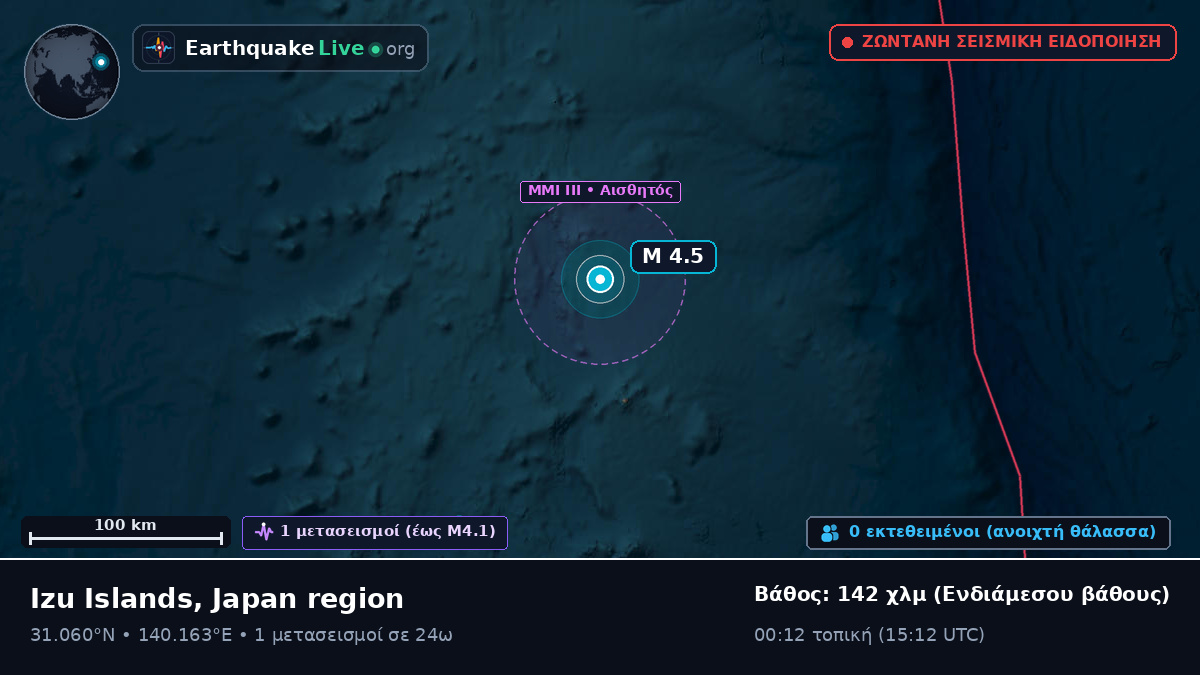 Βόρειος Ειρηνικός Ωκεανός (Ιαπωνία)
