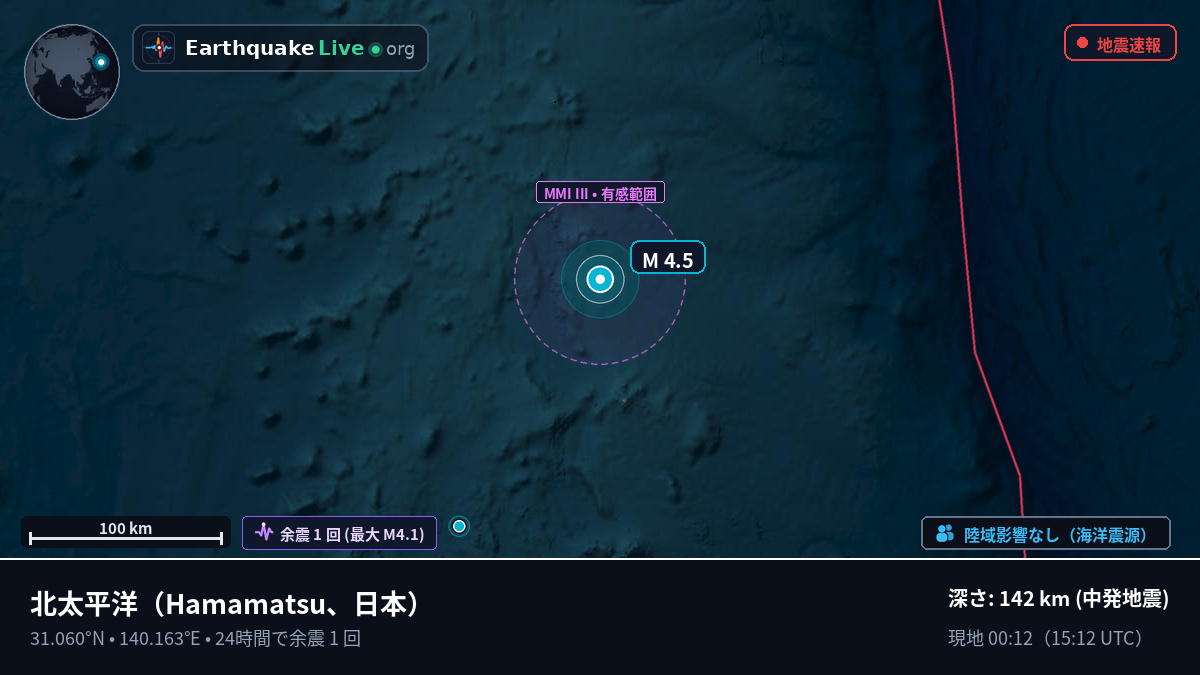 北太平洋 (日本)