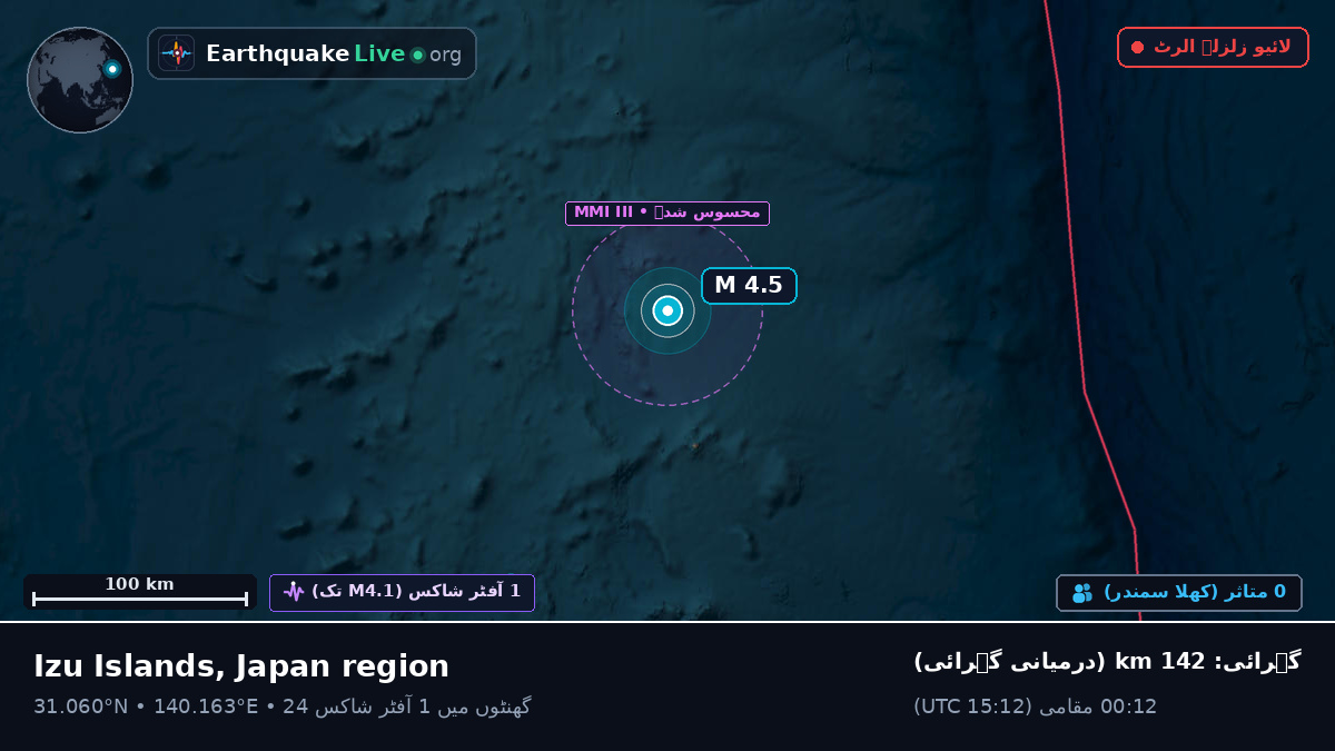 شمالی بحر الکاہل (جاپان)