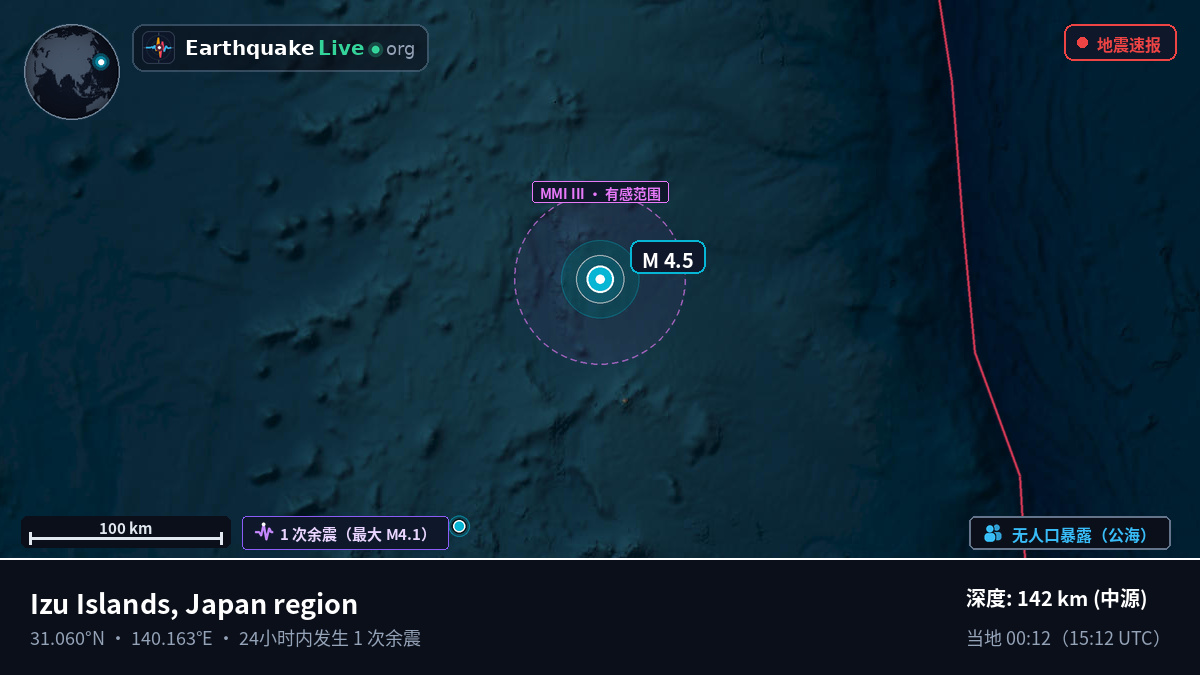 北太平洋 (日本)