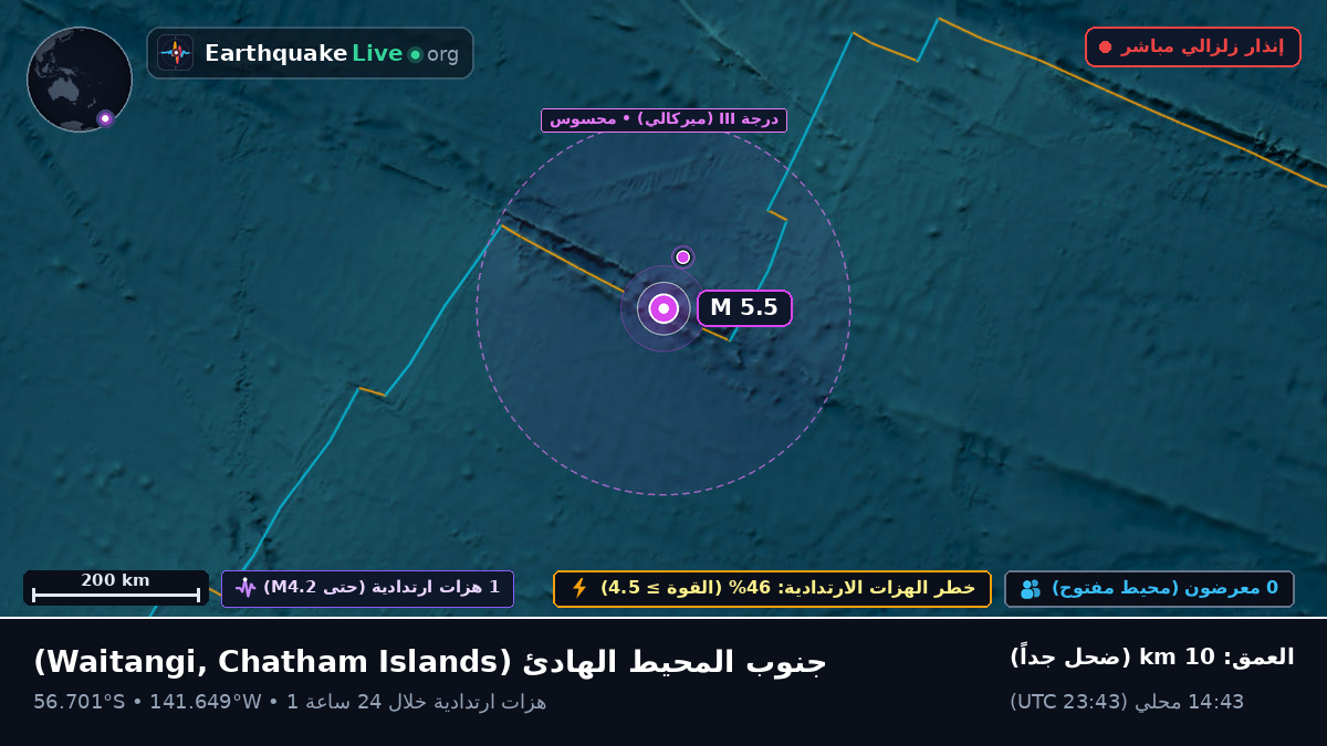 جنوب المحيط الهادئ (Chatham Islands)
