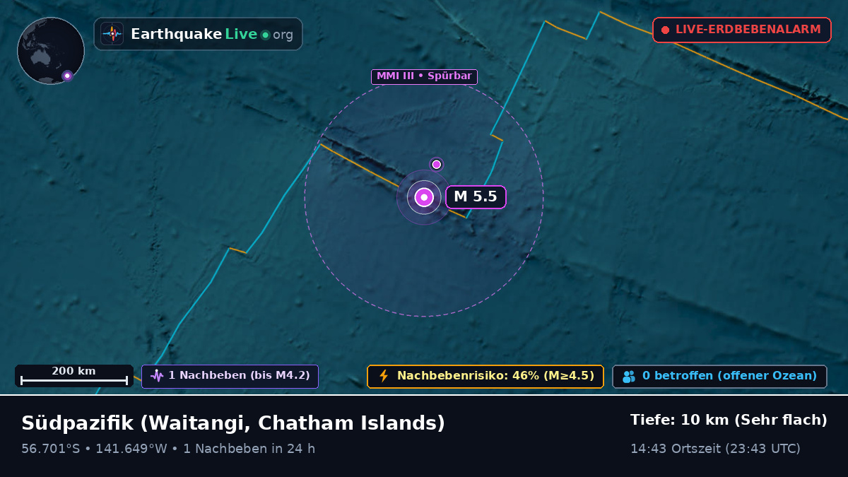 Südpazifik (Chatham Islands)