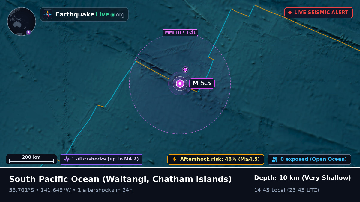 South Pacific Ocean (Chatham Islands)