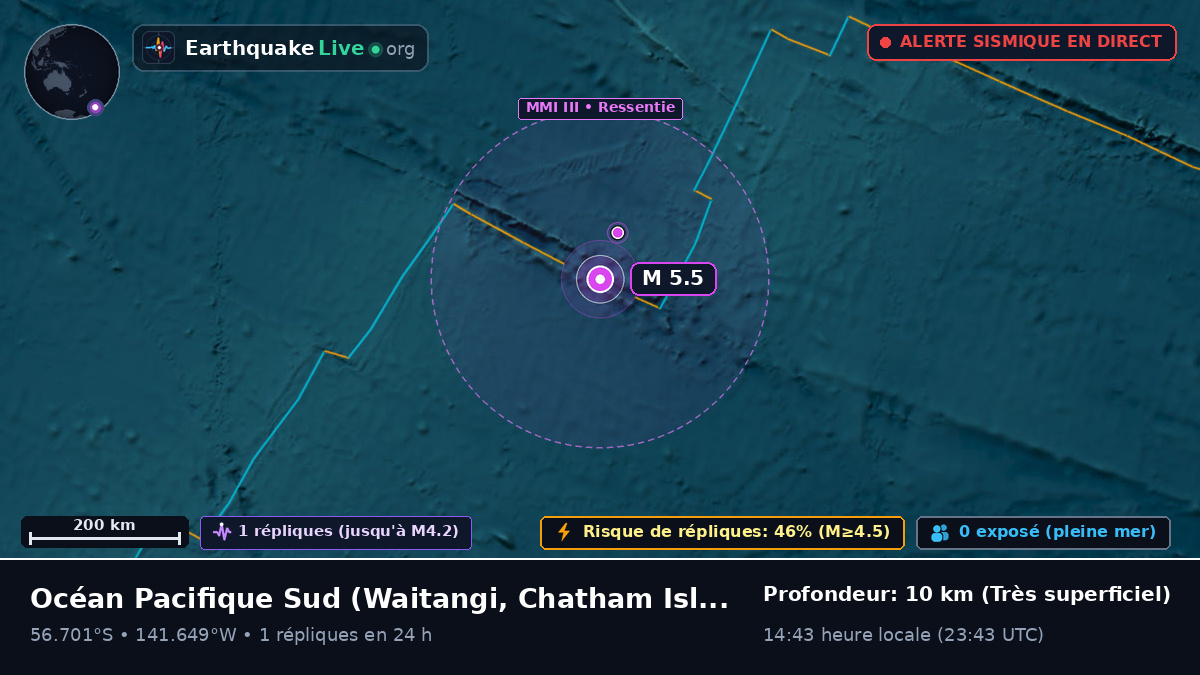 Océan Pacifique Sud (Chatham Islands)