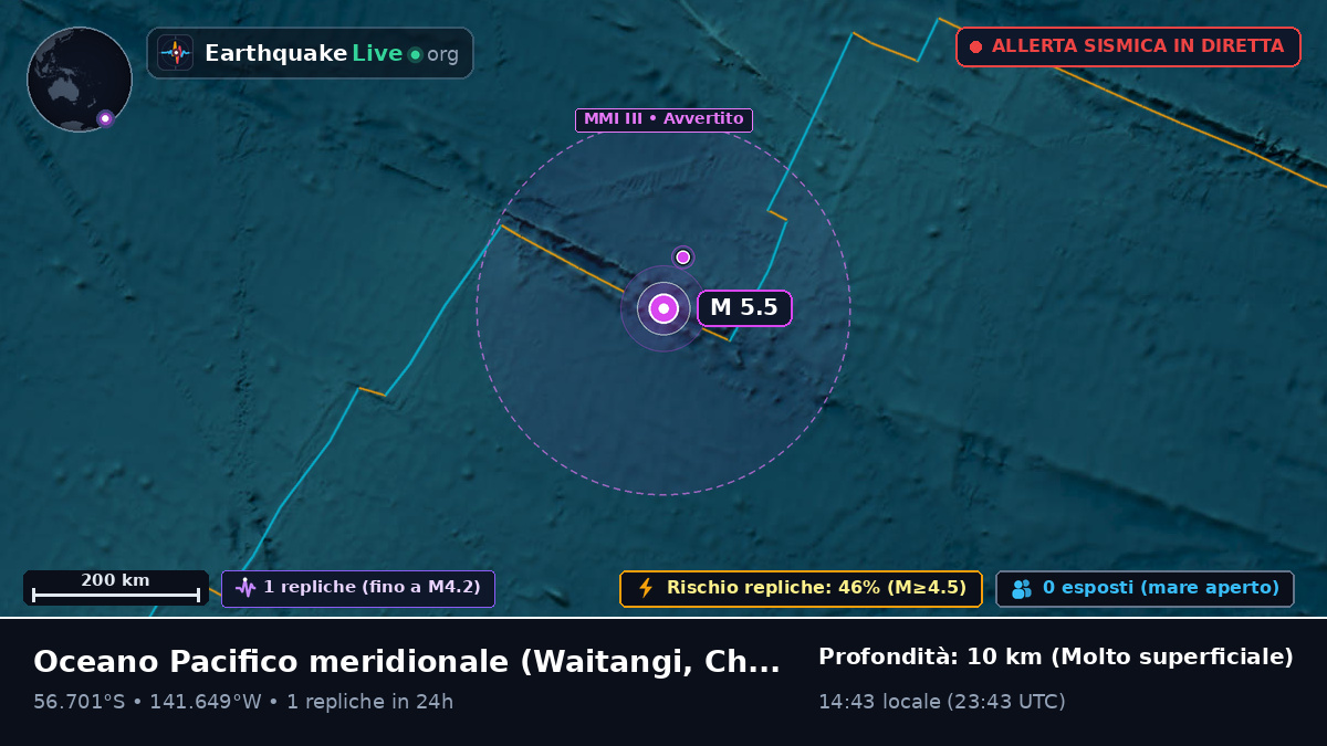 Oceano Pacifico meridionale (Chatham Islands)