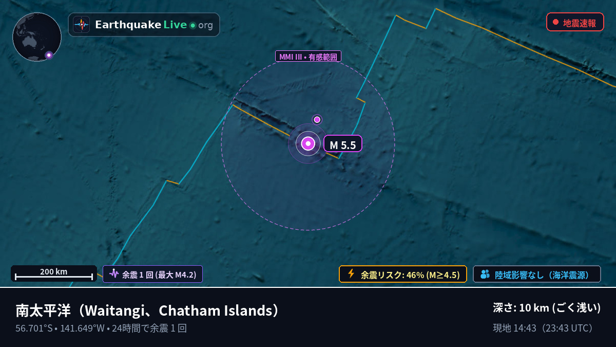南太平洋 (Chatham Islands)