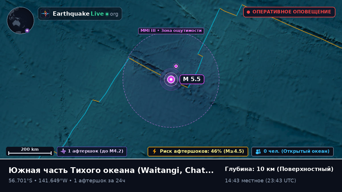 Южная часть Тихого океана (Chatham Islands)