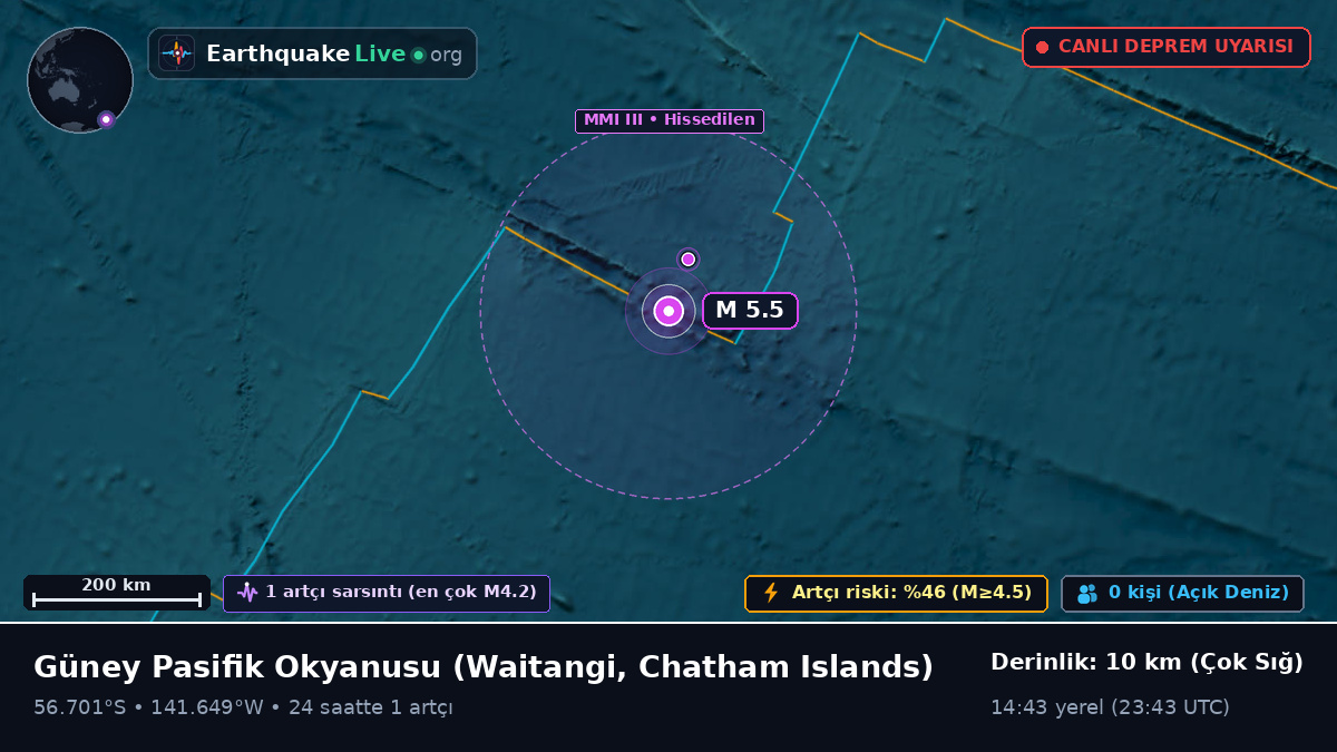 Güney Pasifik Okyanusu (Chatham Islands)