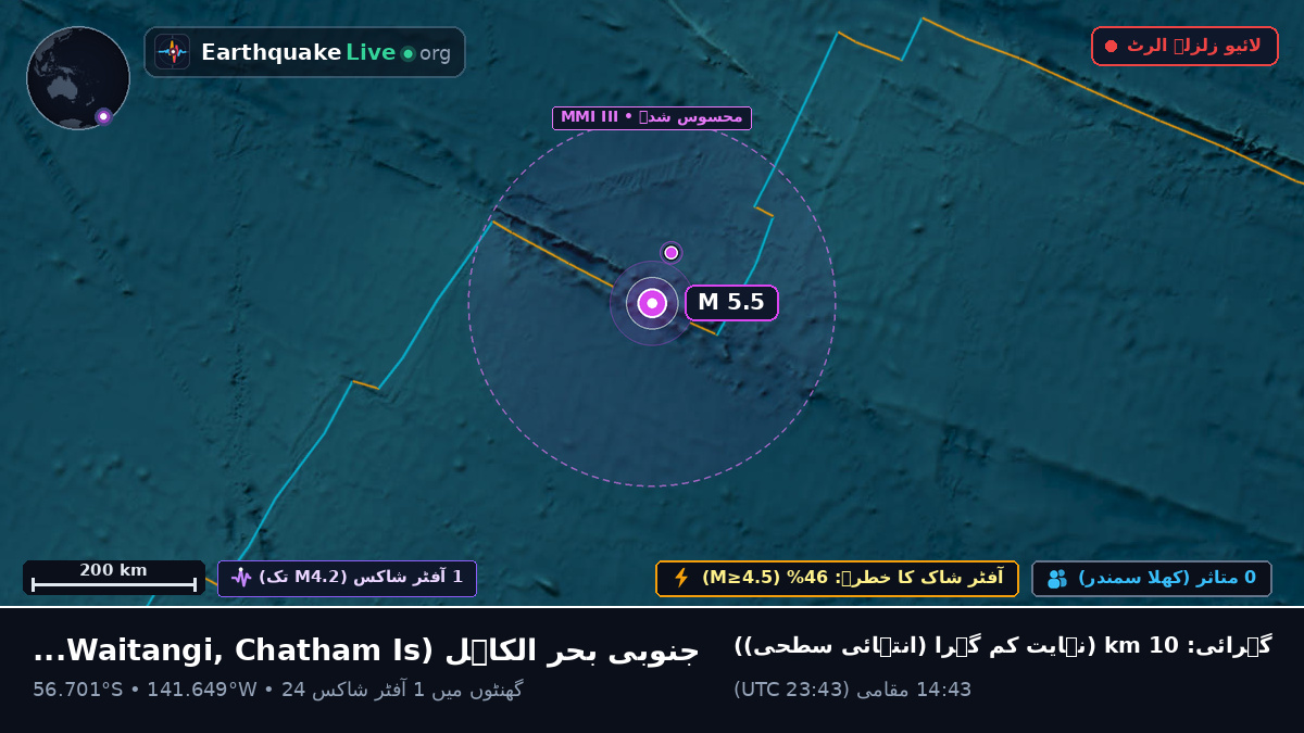 جنوبی بحر الکاہل (Chatham Islands)