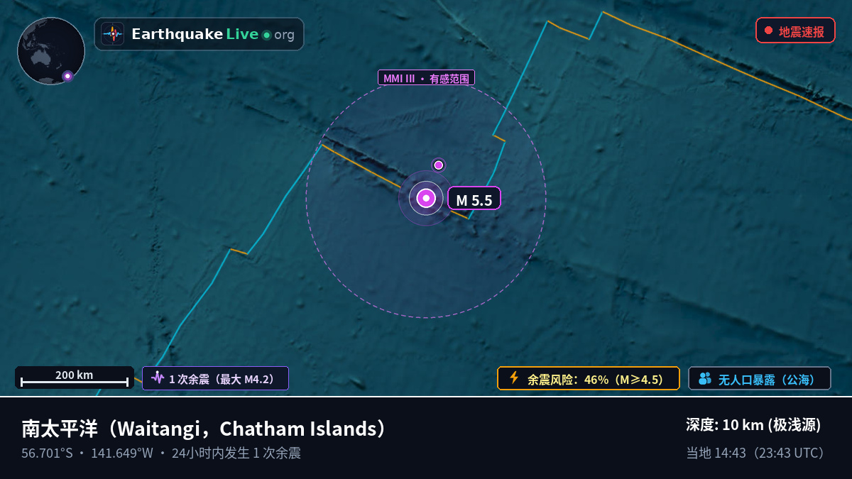 南太平洋 (Chatham Islands)