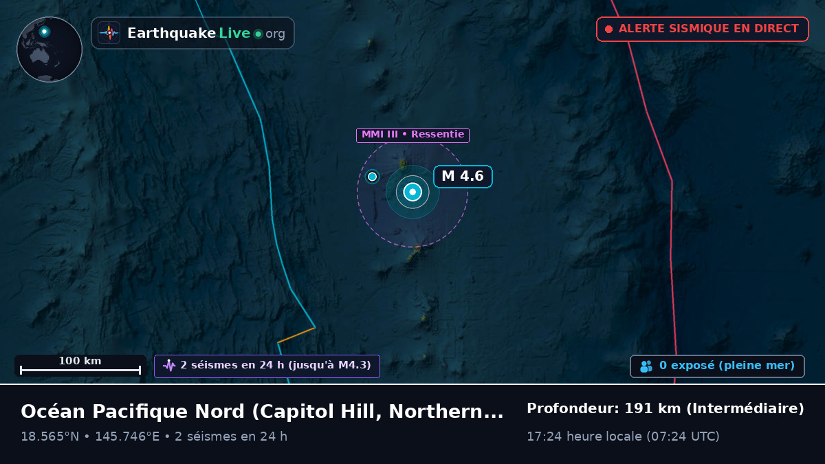 Océan Pacifique Nord (Northern Mariana Islands)
