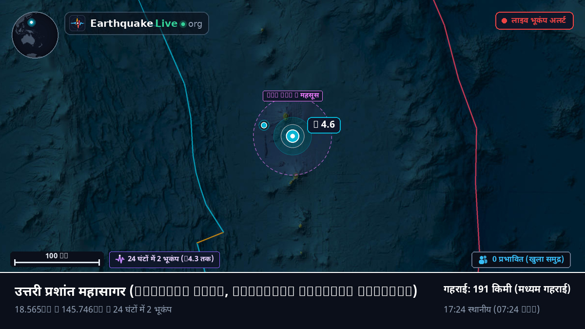 उत्तरी प्रशांत महासागर (Northern Mariana Islands)