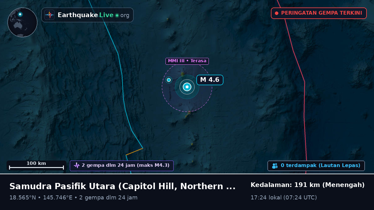 Samudra Pasifik Utara (Northern Mariana Islands)