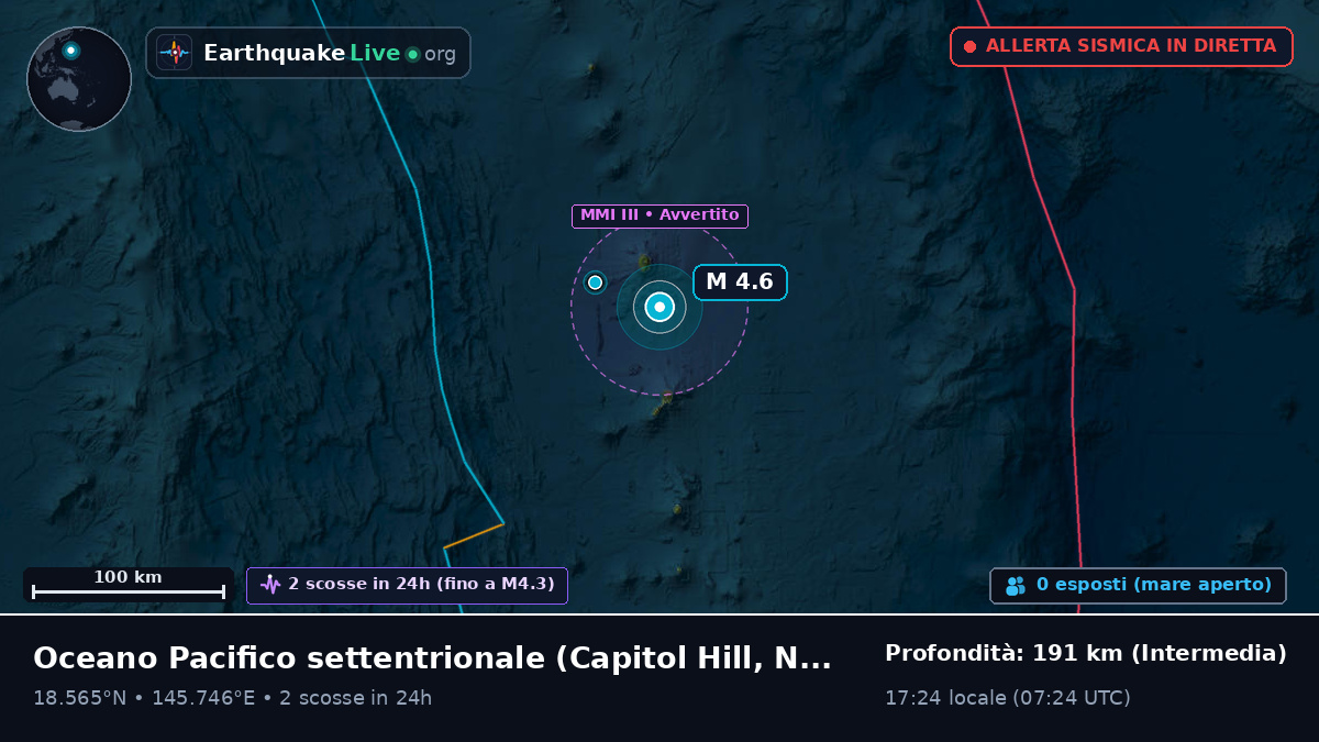 Oceano Pacifico settentrionale (Northern Mariana Islands)