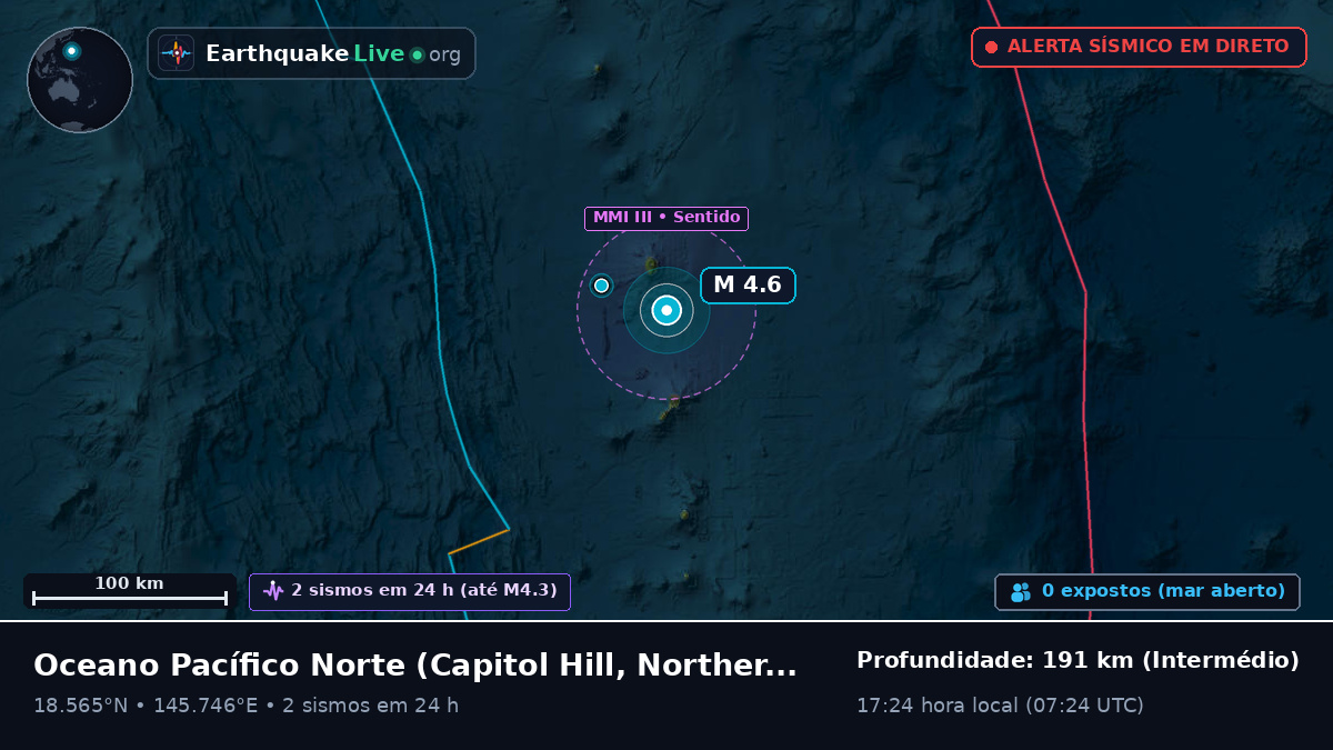Oceano Pacífico Norte (Northern Mariana Islands)