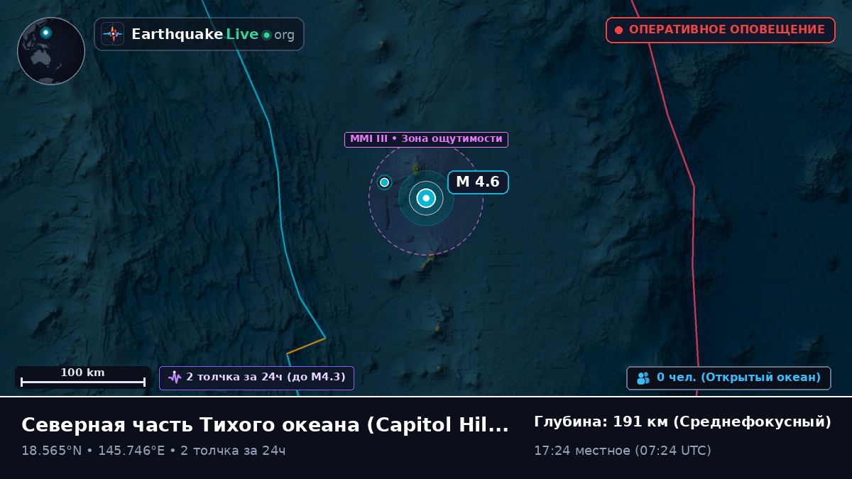 Северная часть Тихого океана (Northern Mariana Islands)