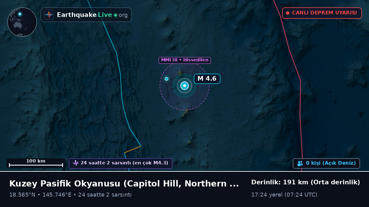 Kuzey Pasifik Okyanusu (Northern Mariana Islands)