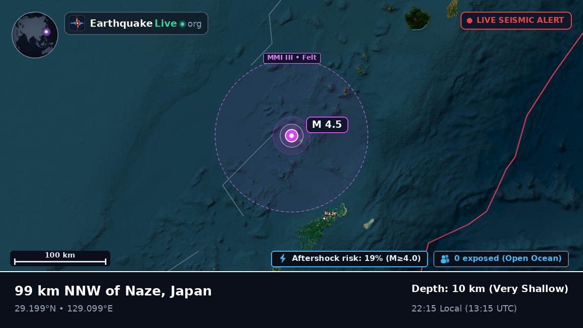 North Pacific Ocean (Japan)