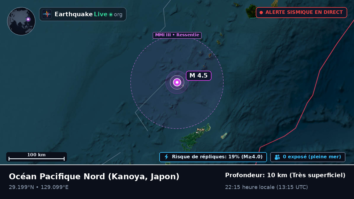 Océan Pacifique Nord (Japon)