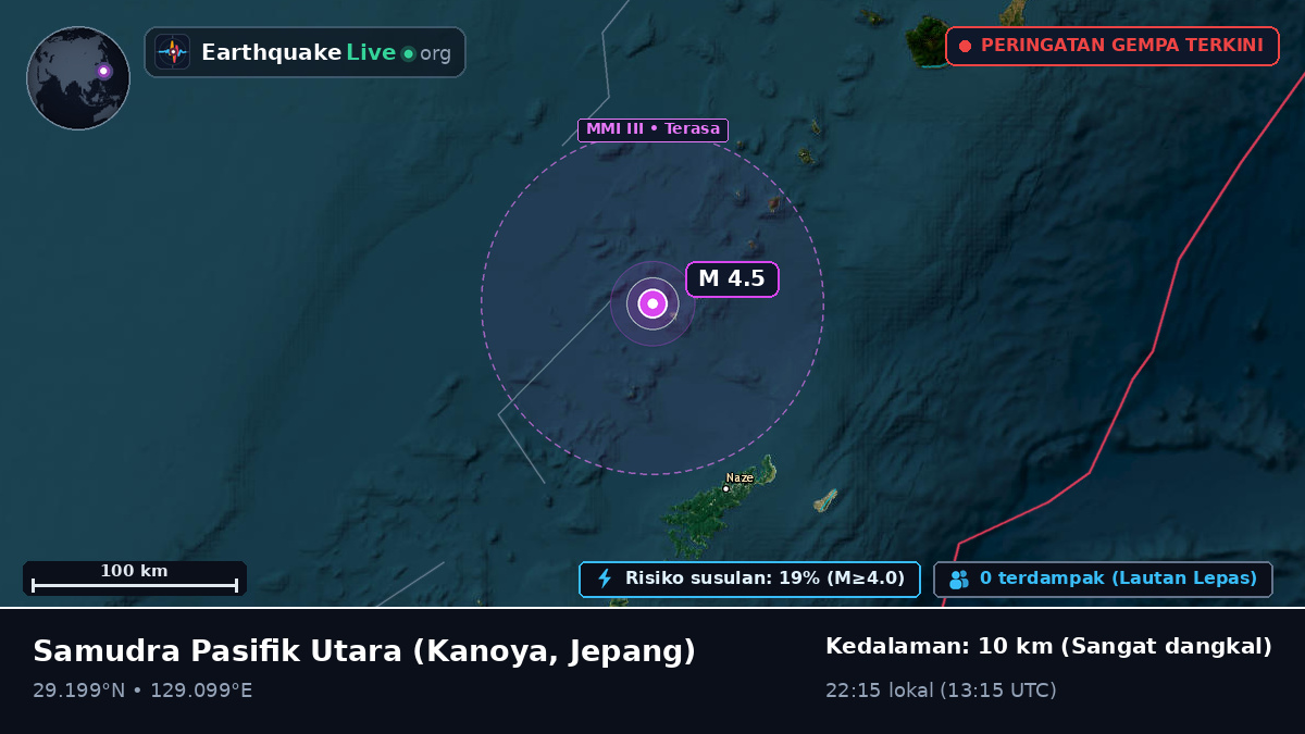 Samudra Pasifik Utara (Jepang)
