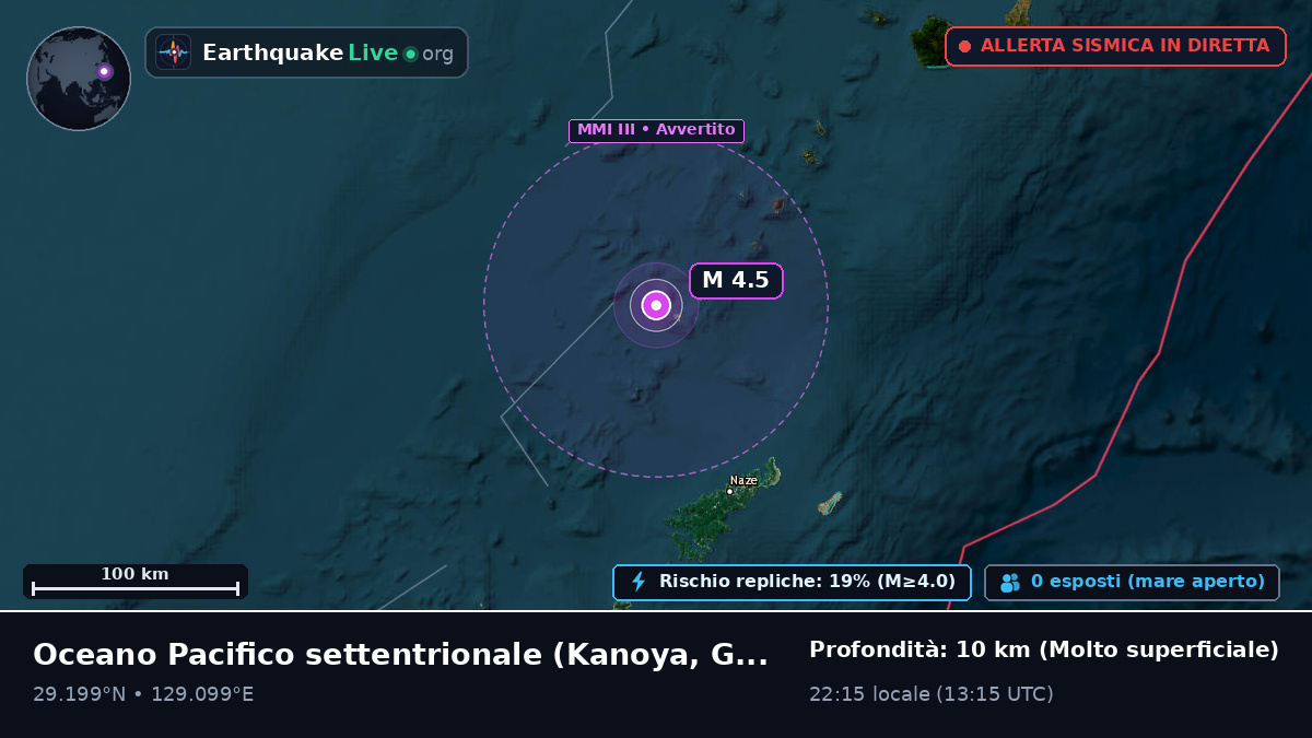 Oceano Pacifico settentrionale (Giappone)