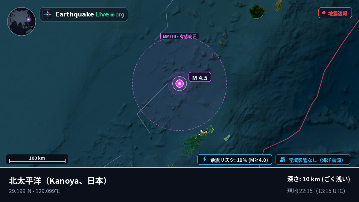 北太平洋 (日本)