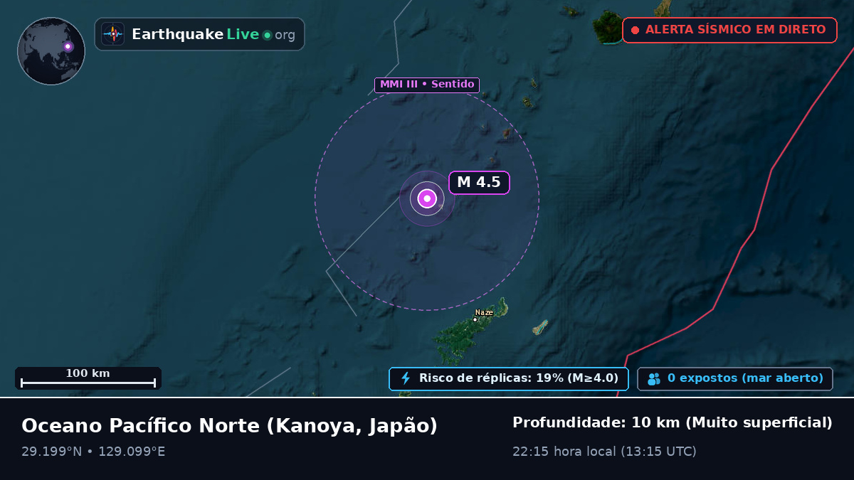 Oceano Pacífico Norte (Japão)