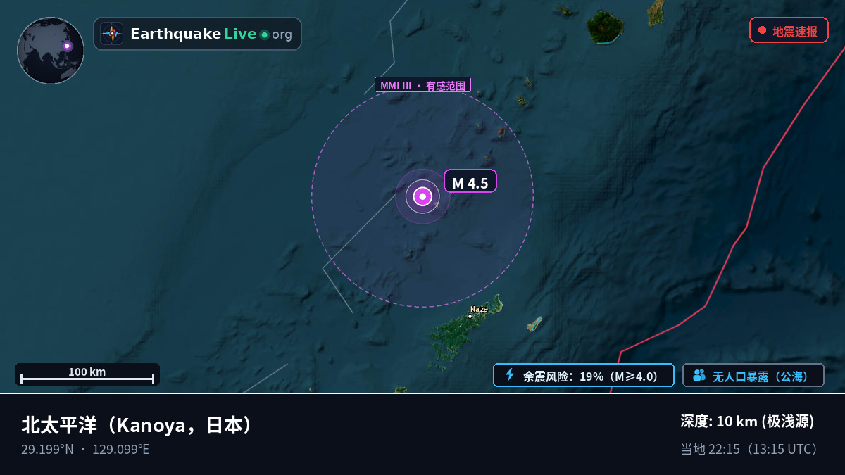 北太平洋 (日本)