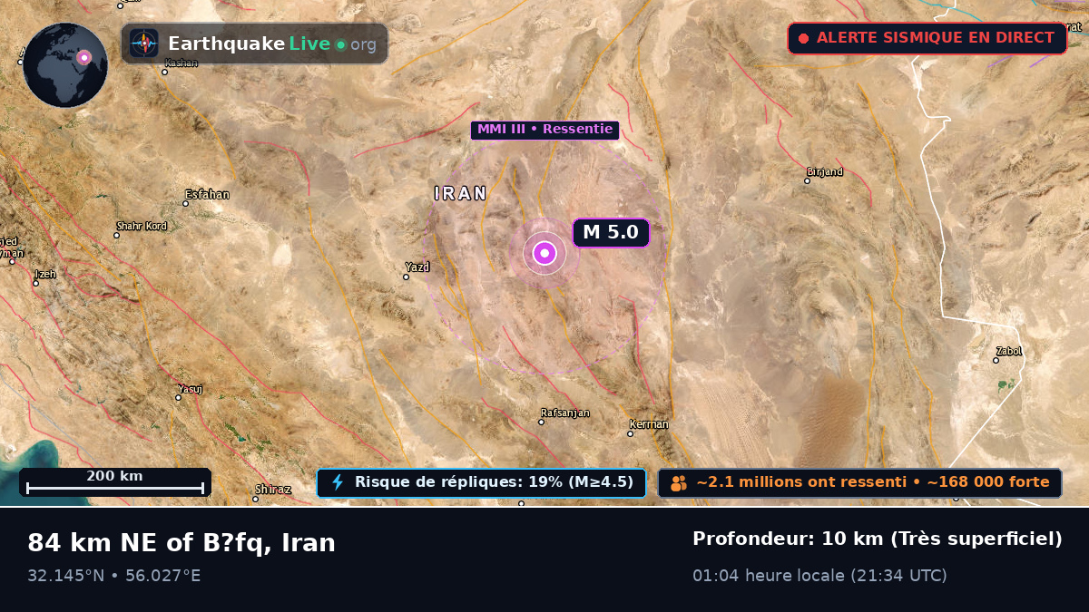 Yazd, Iran