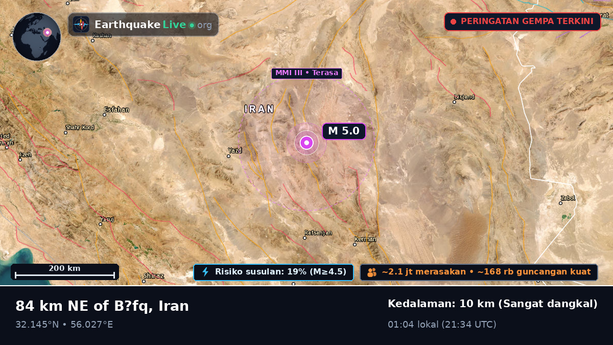 Yazd, Iran