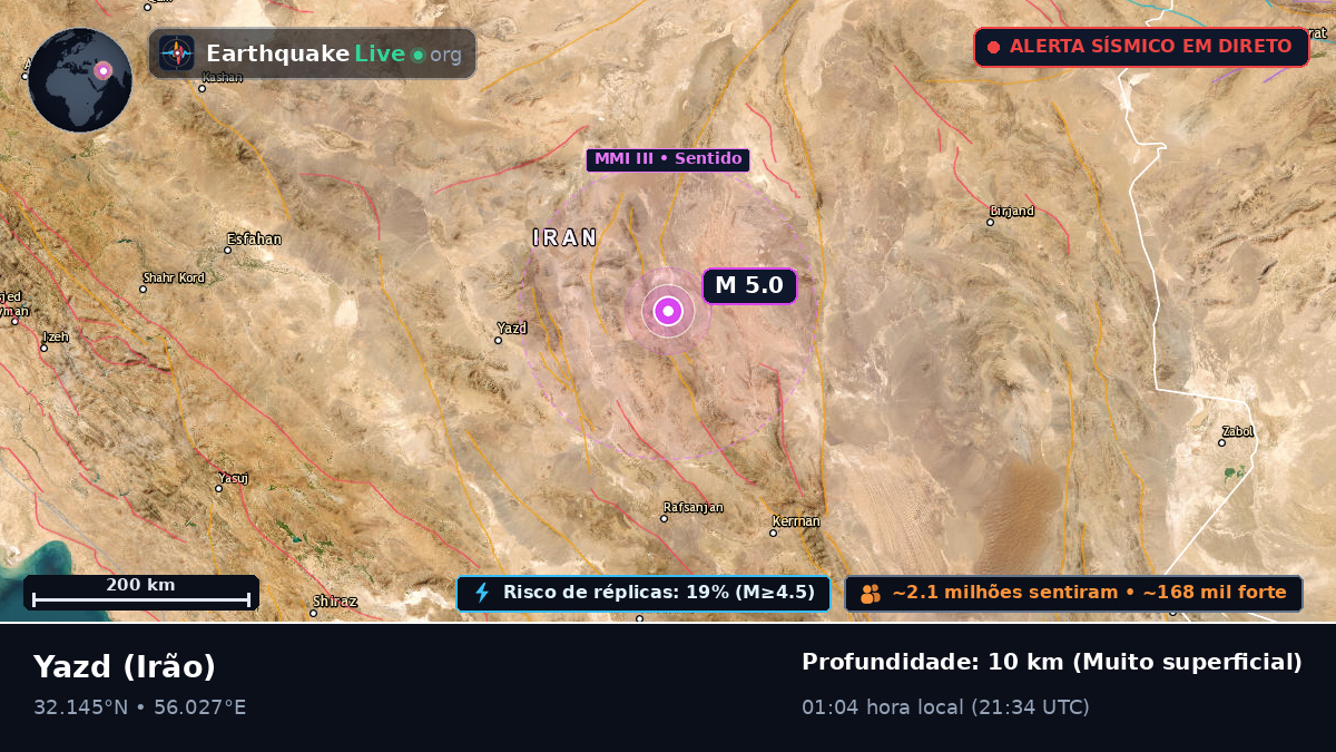 Yazd, Irão