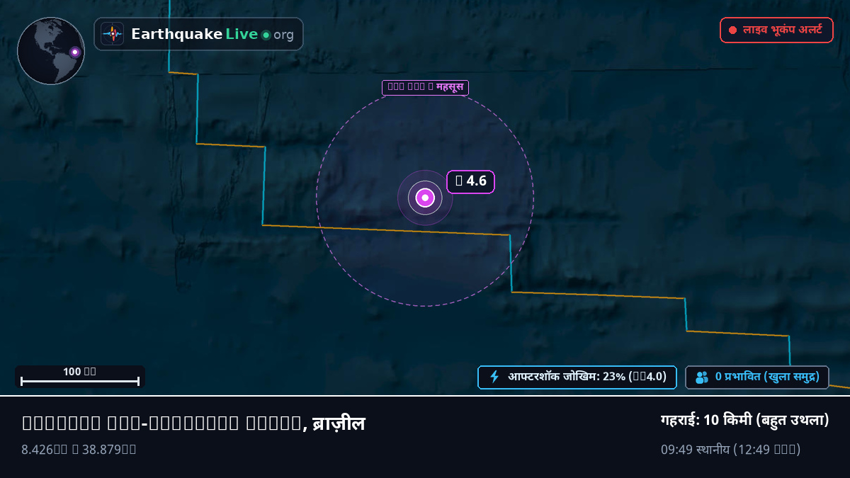 उत्तरी अटलांटिक महासागर (ब्राज़ील)