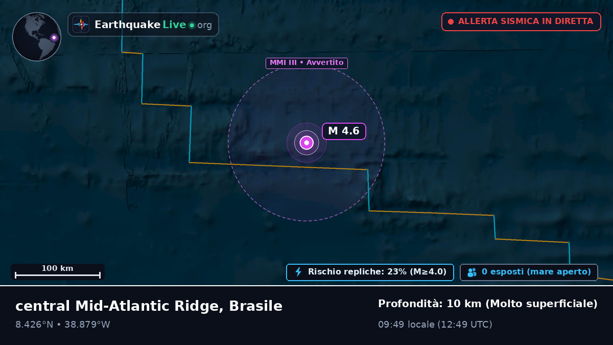 Oceano Atlantico settentrionale (Brasile)