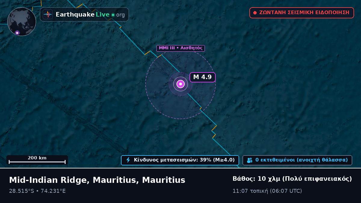 Ινδικός Ωκεανός (Mauritius)