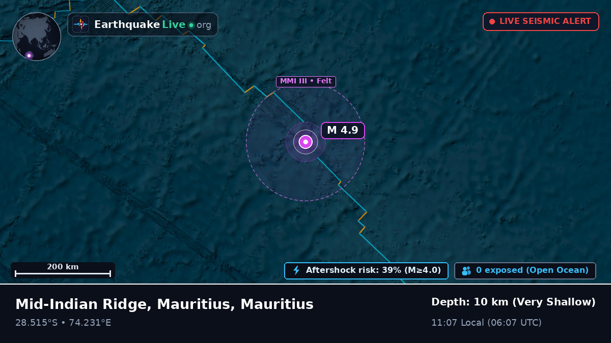 Indian Ocean (Mauritius)